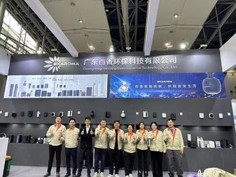 Cina Guangdong Baixiang Environmental Technology Co., Ltd. Profilo aziendale