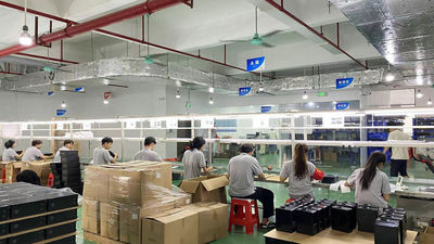 Cina Guangdong Baixiang Environmental Technology Co., Ltd. Profilo aziendale